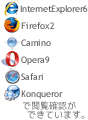 Optimized for IE6, Firefox, Opera and Safari browsers.